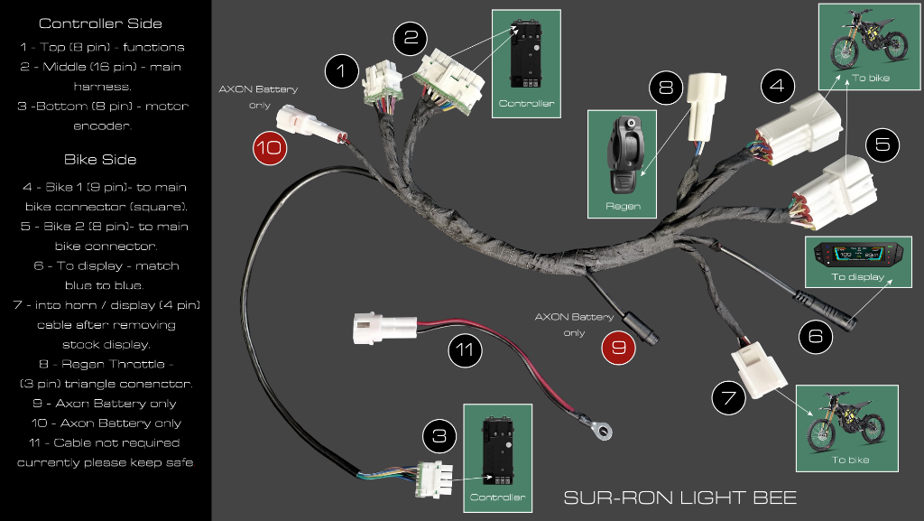 Sur-Ron Light Bee harness connector diagram