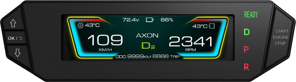 Axon Display
