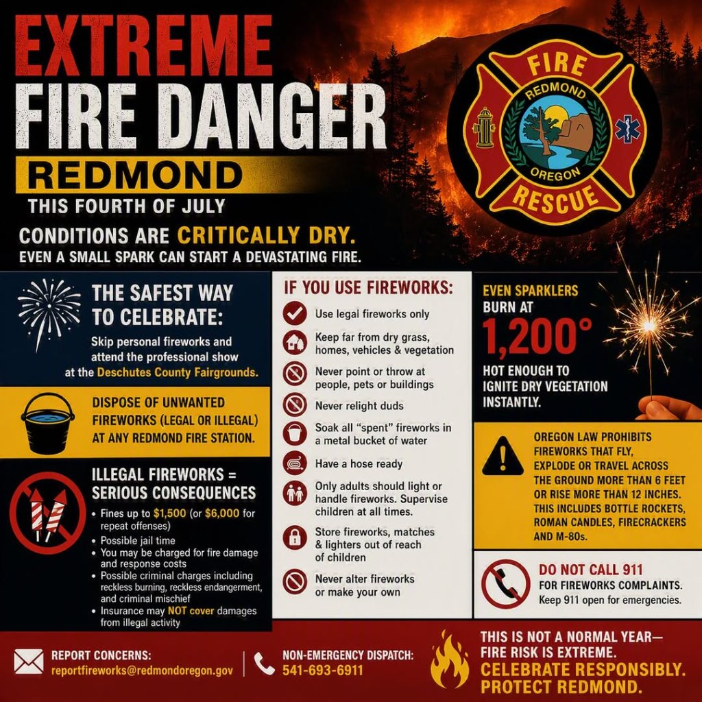 EXTREME FIRE DANGER in Redmond This Fourth of July