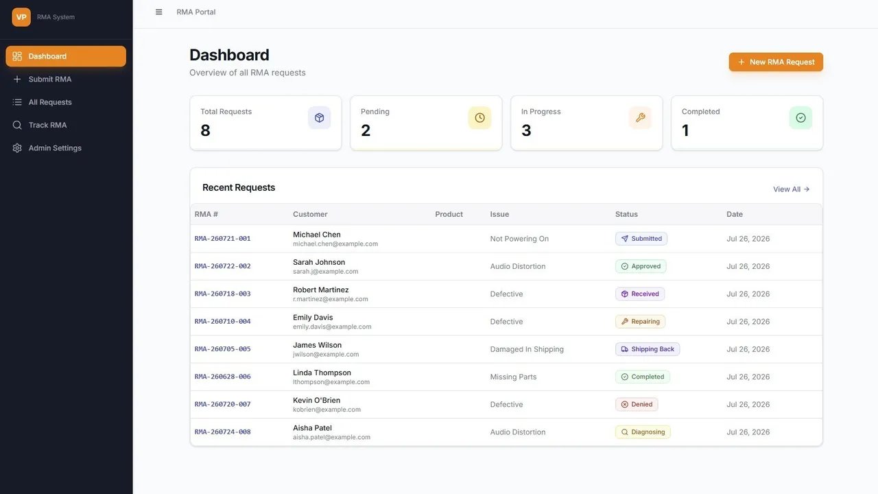 RMA Tracker template preview