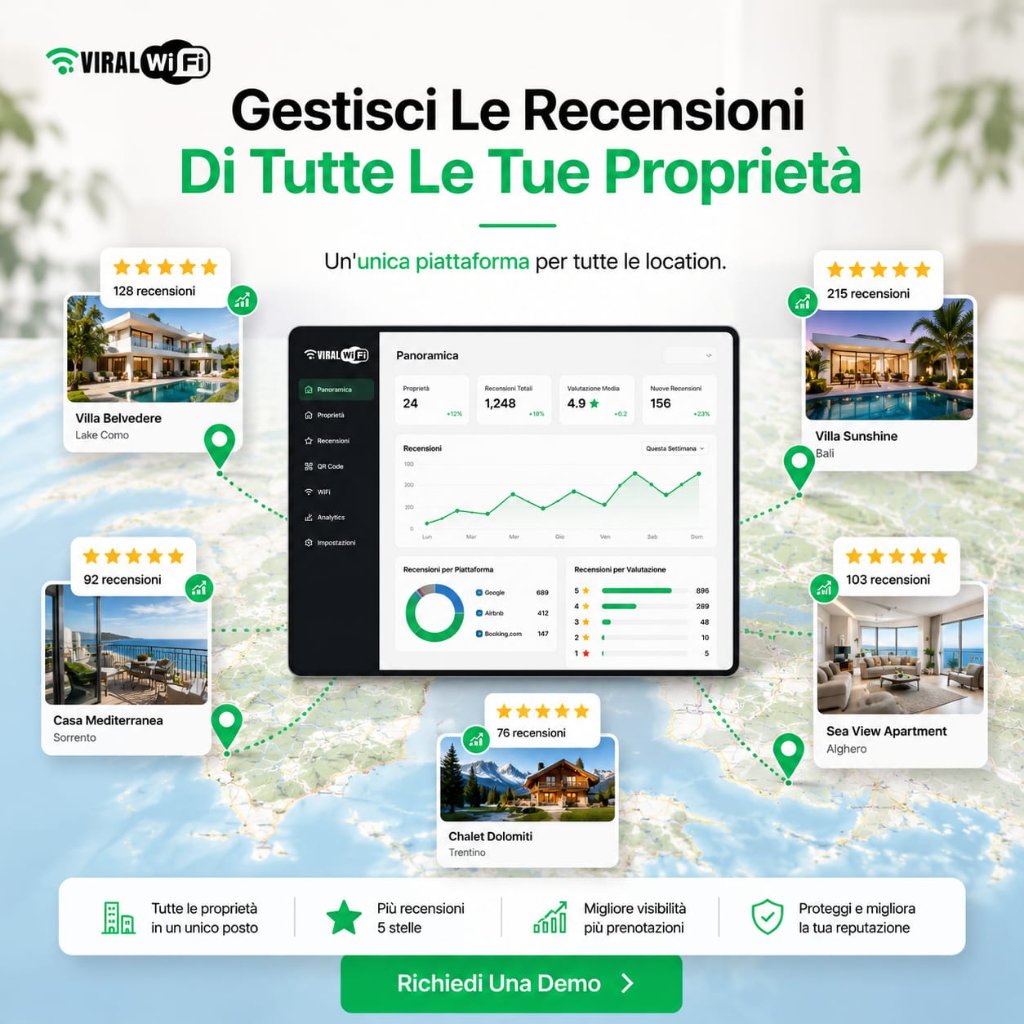 Gestisci Le Recensioni Di Tutte Le Tue Proprietà