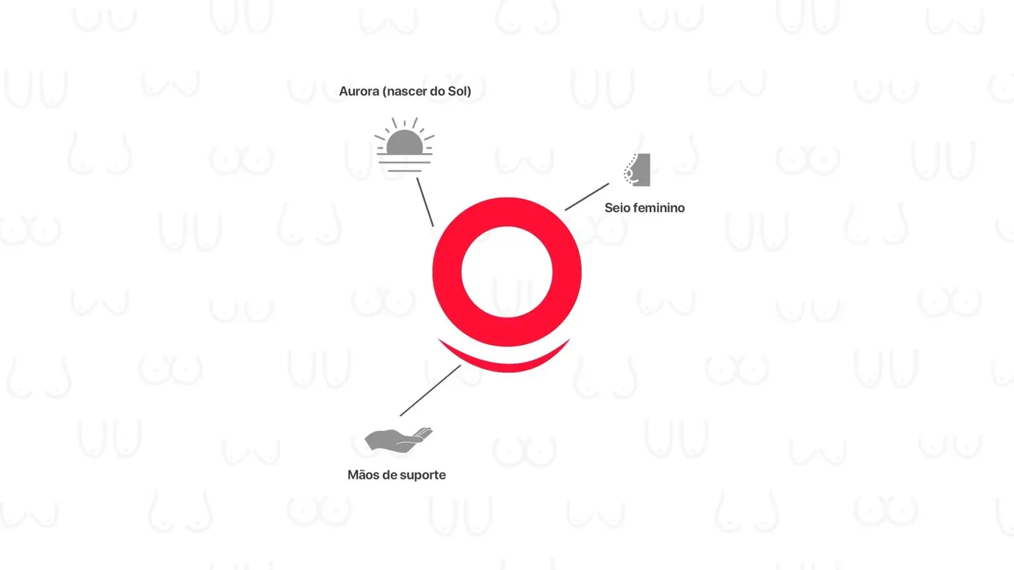 Aurora Care — Construção do Logotipo
