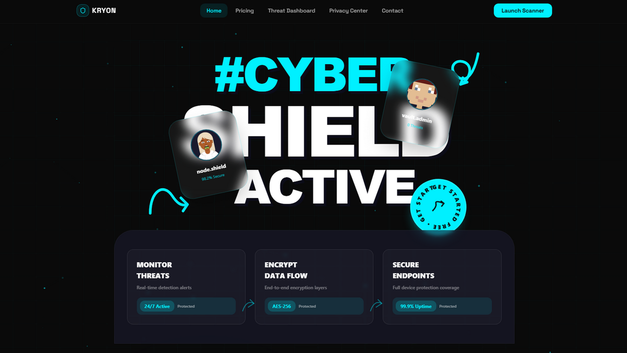 Kryon — AI Cybersecurity & Privacy Monitoring template preview