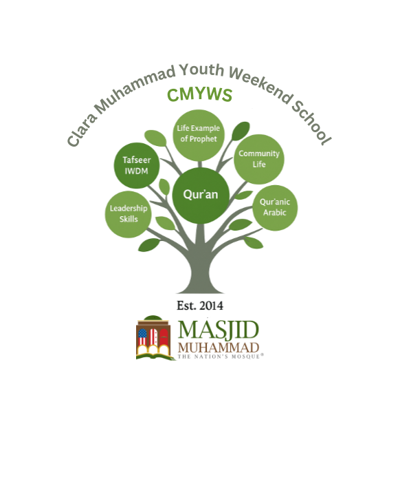 CMYWS