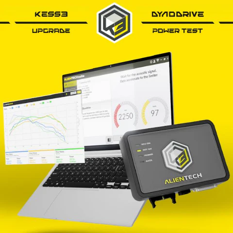 DynoDrive On-Road Power Testing