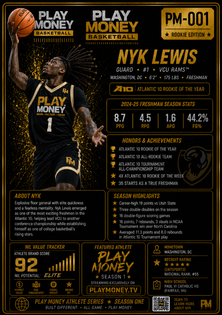Nyk Lewis Player Badge back