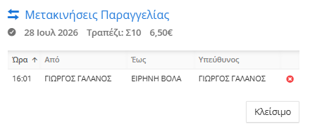 Μετακινήσεις Παραγγελίας — χαμένη μεταφορά με κόκκινο Χ