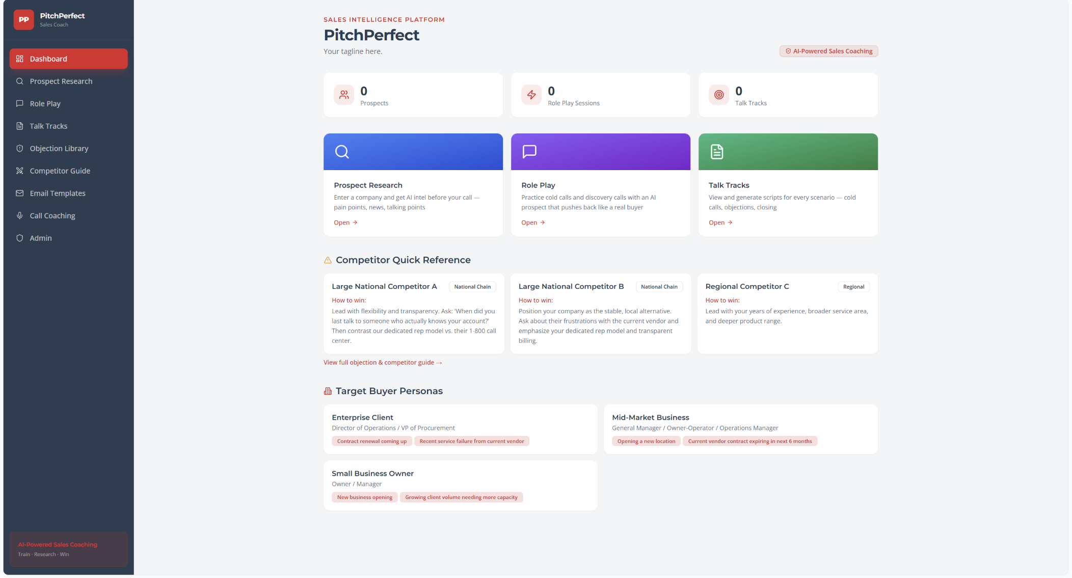 PitchPerfect Ai Sales Coach template preview