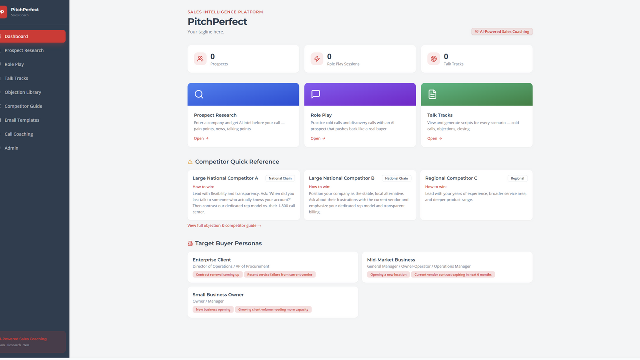 PitchPerfect Ai Sales Coach template preview