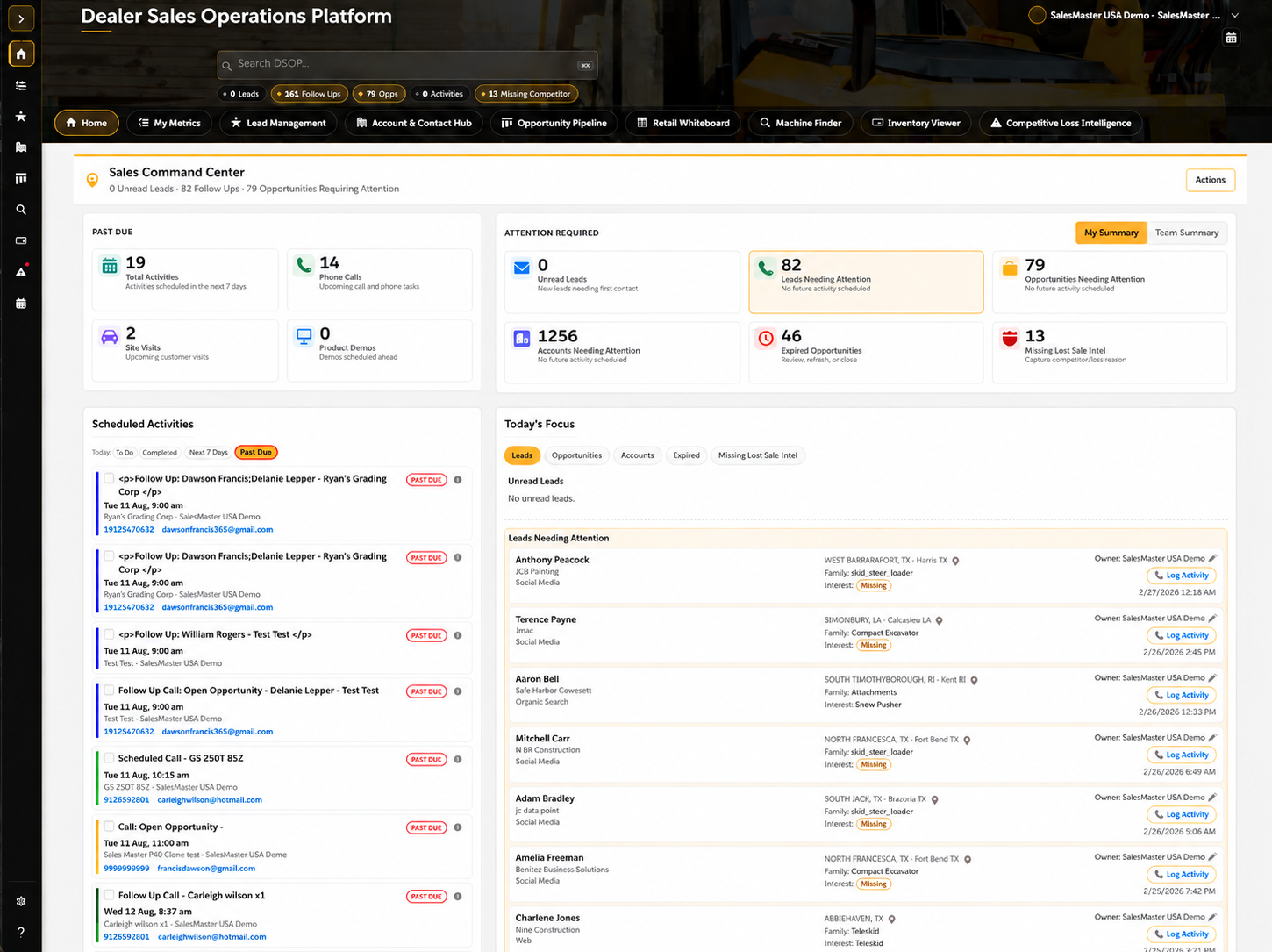 DSOP — Home Page