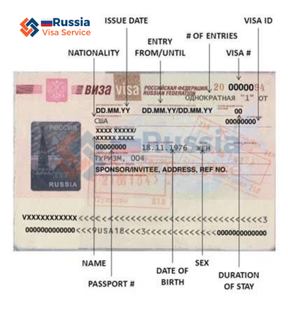 Russia Visa Free Countries, E-Visa Eligibility & How a Russian Visa Looks