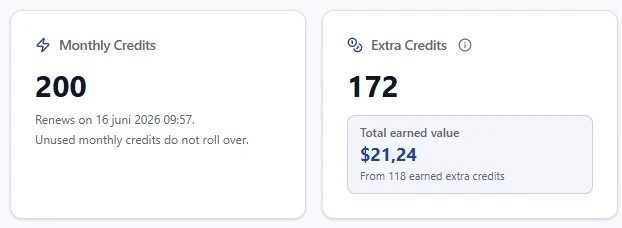 Dashboard cards showing 200 monthly credits and 172 extra credits with a total earned value of $21.24
