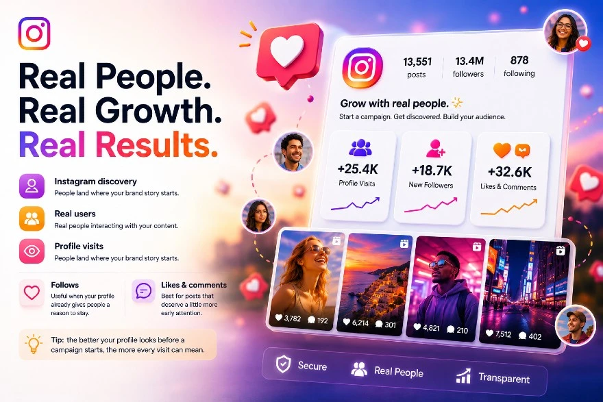 ViralTo Instagram growth platform showing real people, engagement metrics with profile visits, followers, and likes gaining +25.4K, +18.7K, +32.6K respectively with secure transparent real people indicators