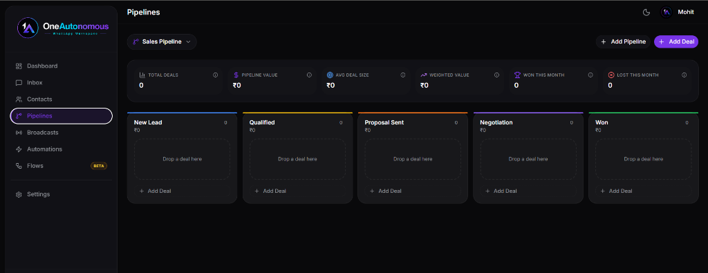 OneAutonomous CRM Pipelines — Kanban sales board with deal stages and pipeline value KPIs