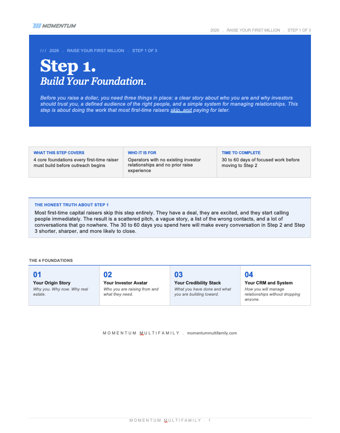 Foundation 02 · Investor Avatar