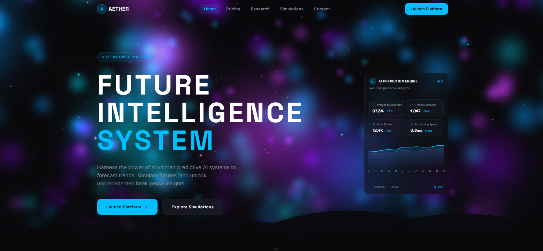 Aether  template preview