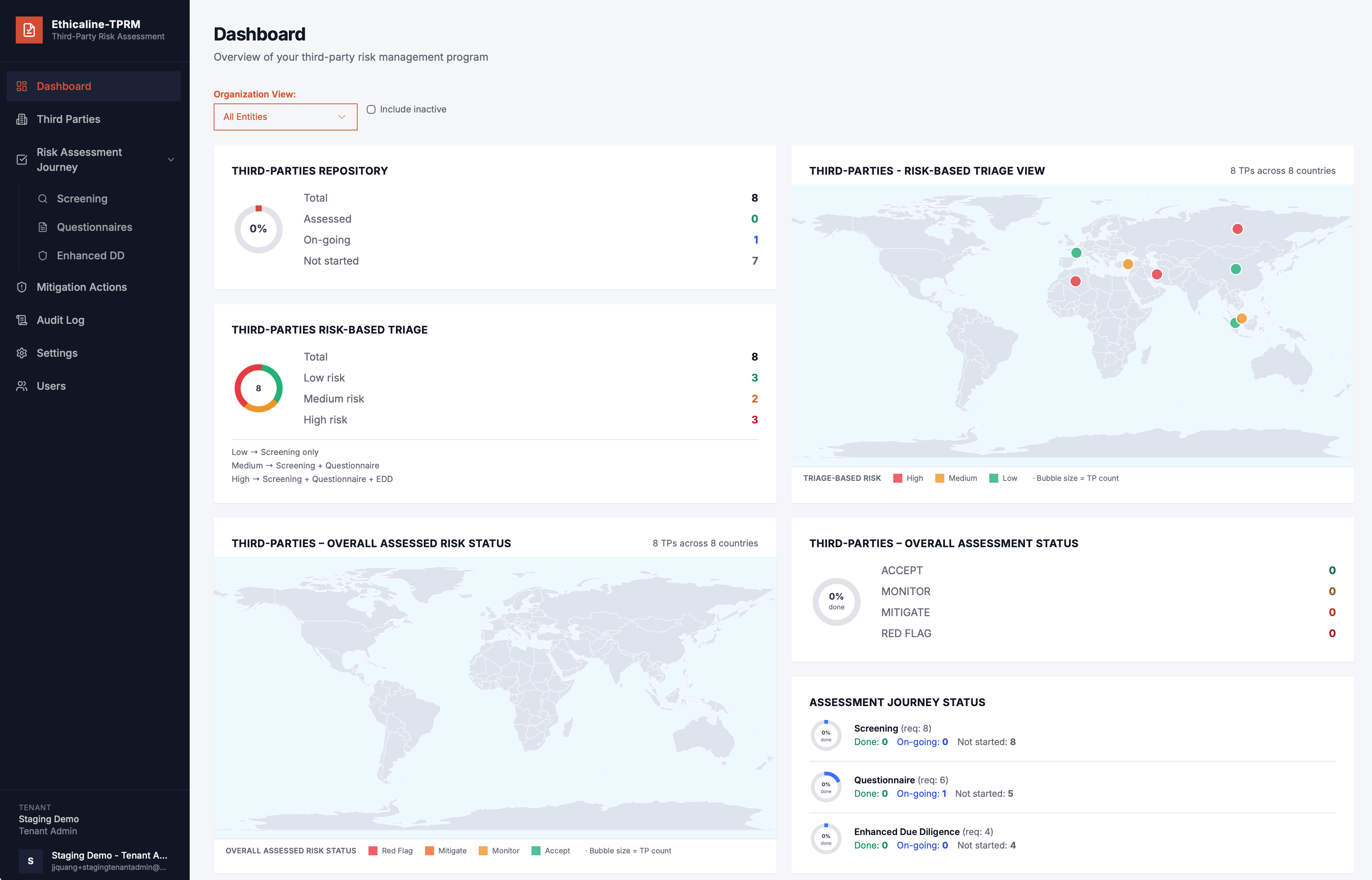 TemplateTPRM template preview
