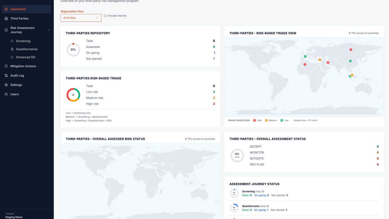 TemplateTPRM template preview