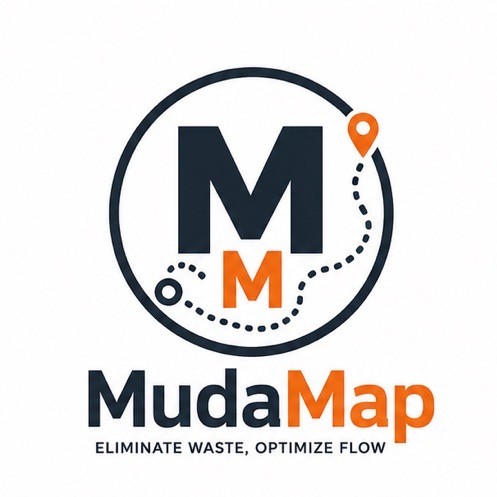 MudaMap