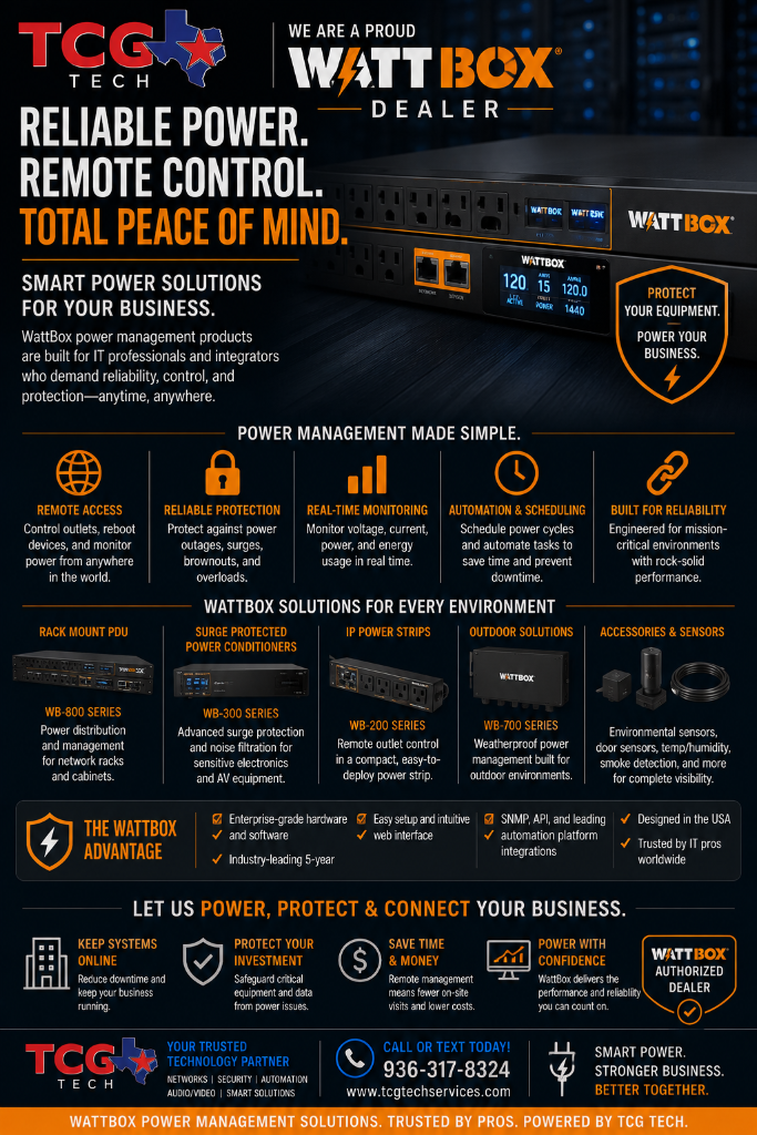 WattBox Power Management