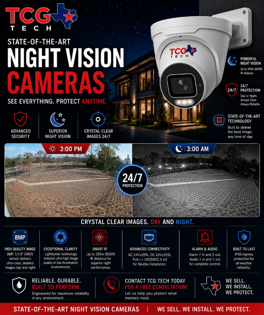 Night Vision Cameras