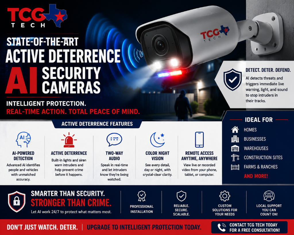 Active Deterrence Cameras