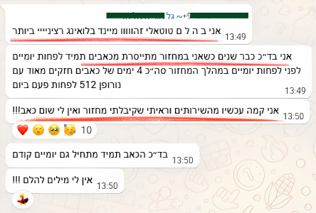 שיתוף מהקבוצה, גל, שינוי בכאבי מחזור