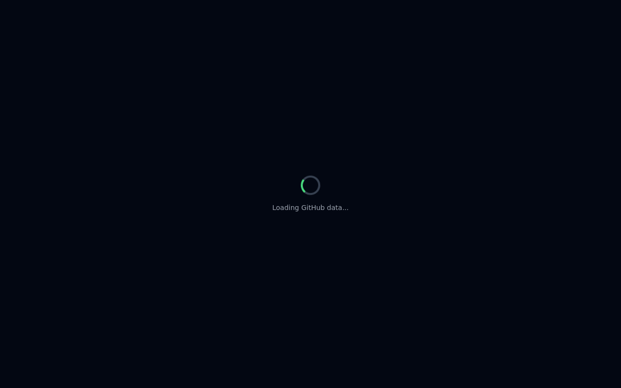 CodeView Portfolio template preview