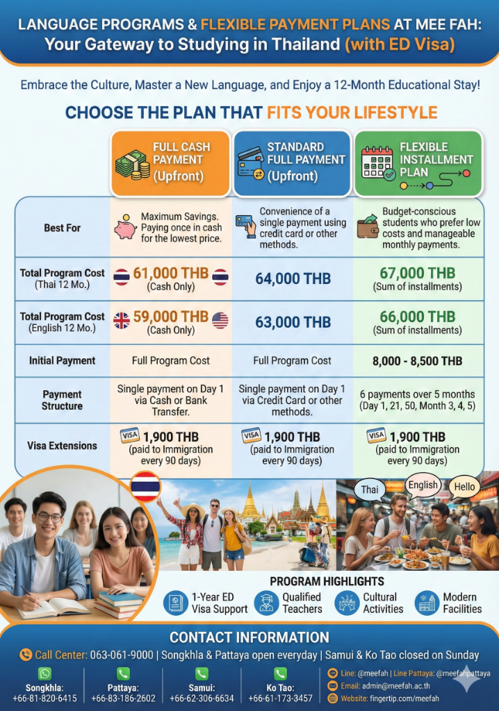 Comparison Plan
