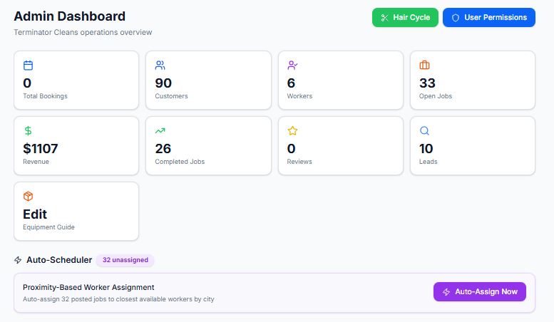 Admin Dashboard - June 18, 2026