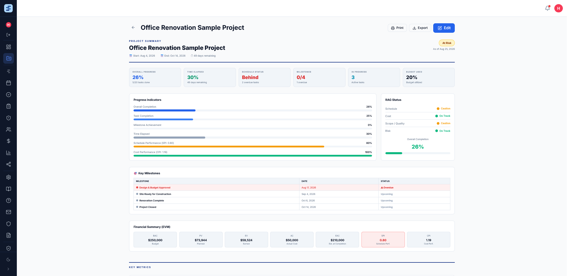Project Summary