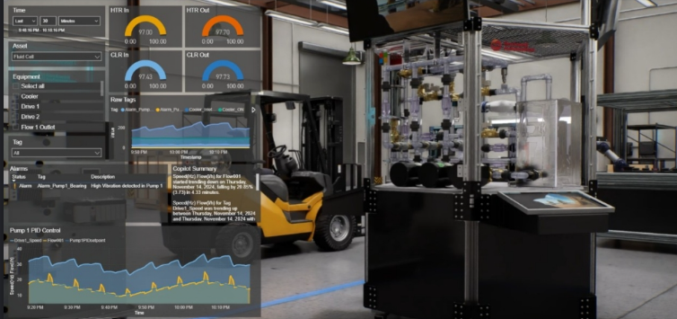 Digital twin live data overlay