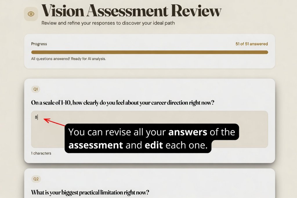 Vision Assessment Review — revise and edit your answers