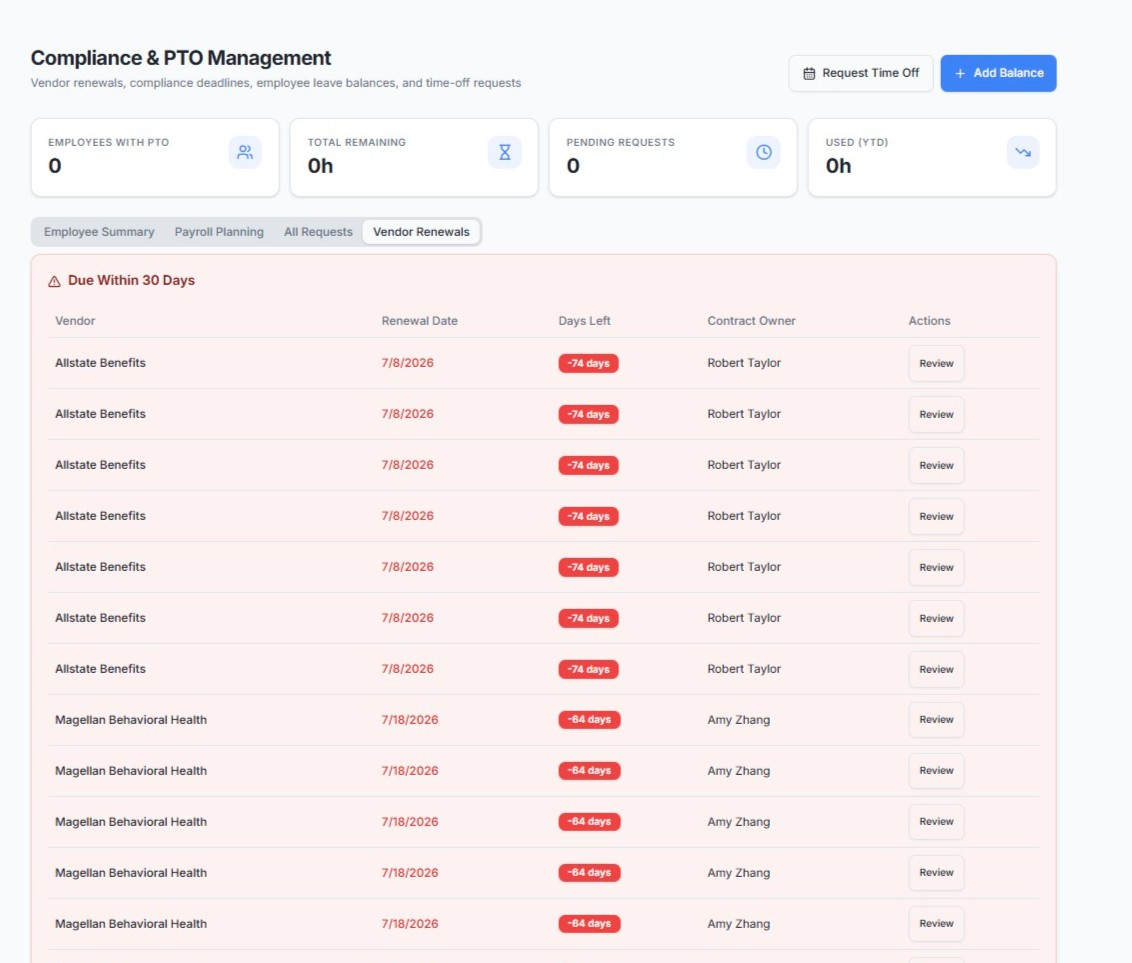 Compliance, tracked automatically