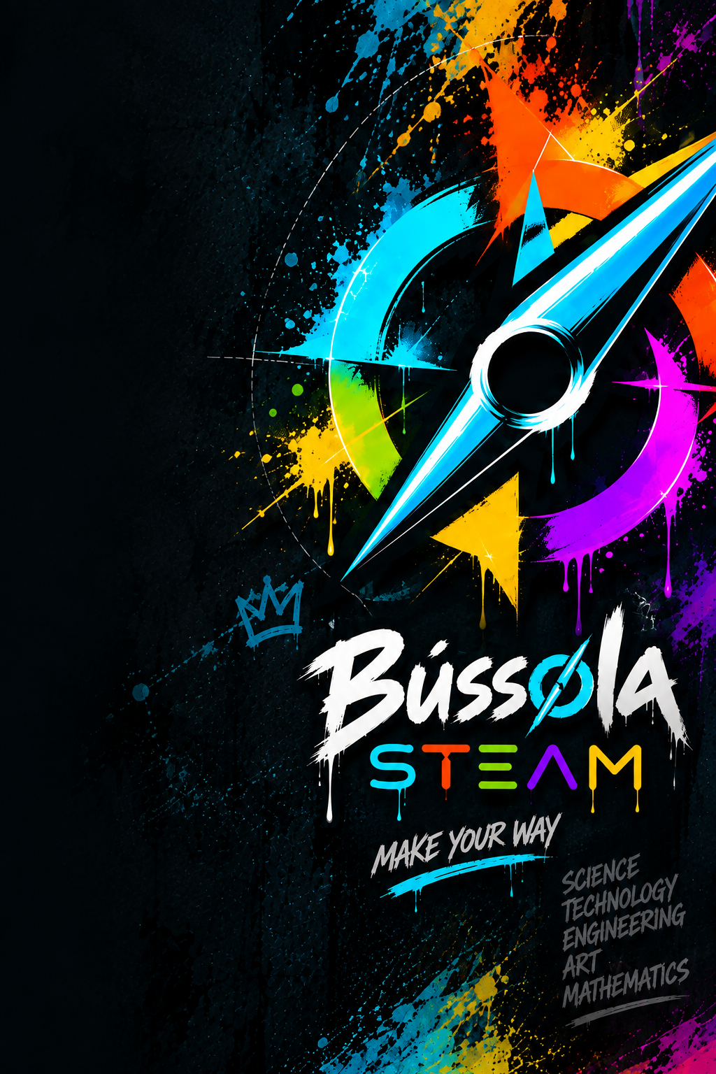 Bússola STEAM