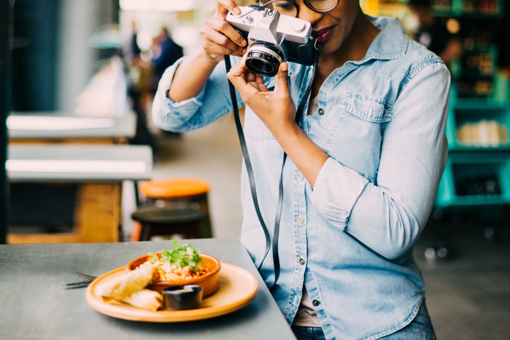 Photography Bundle