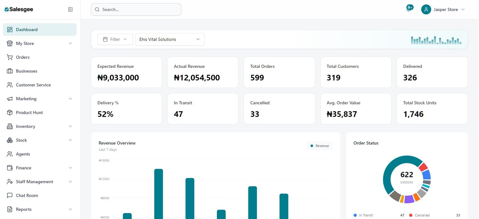 Dashboard Preview