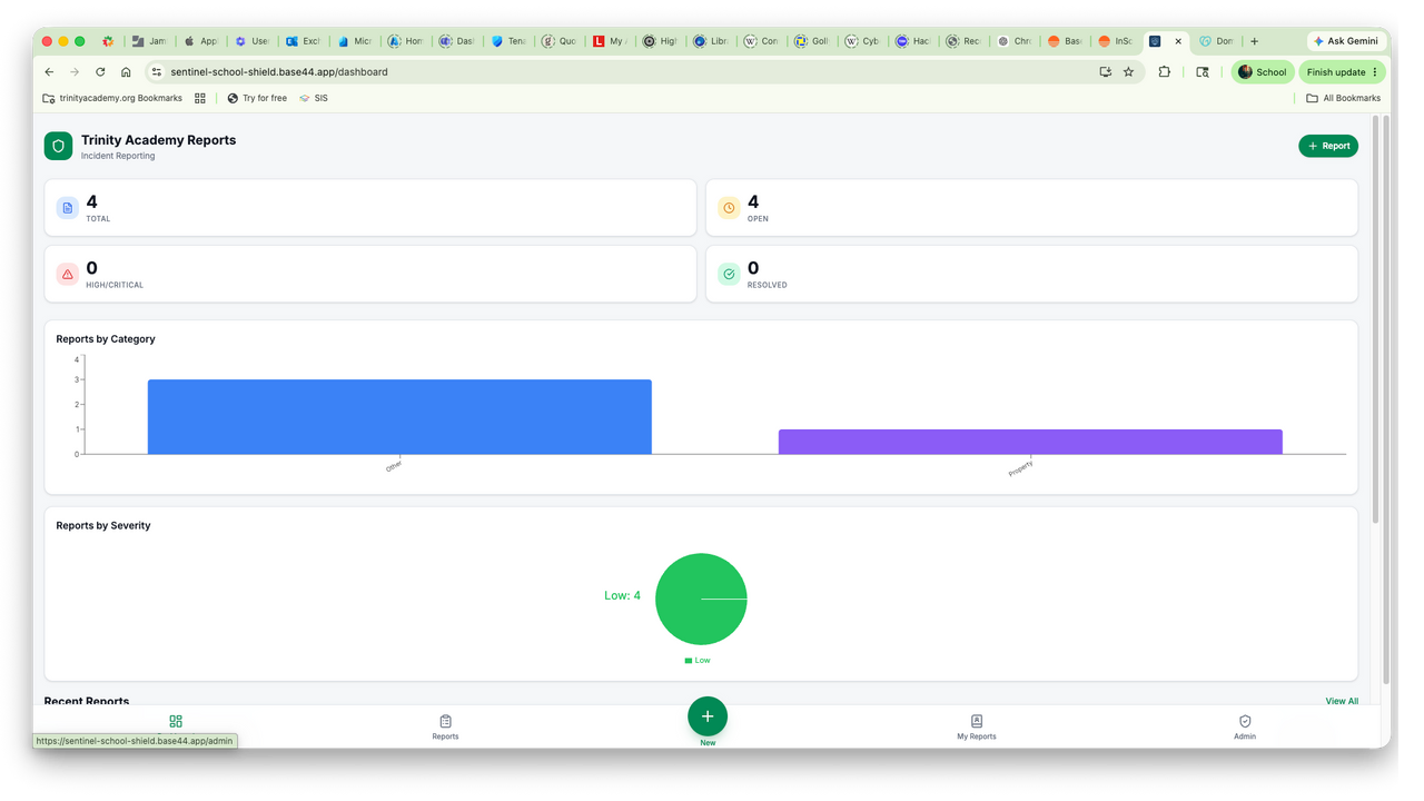InScribe Reporting Software template preview