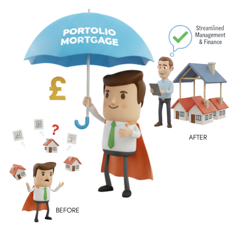 Mortgage broker consultation