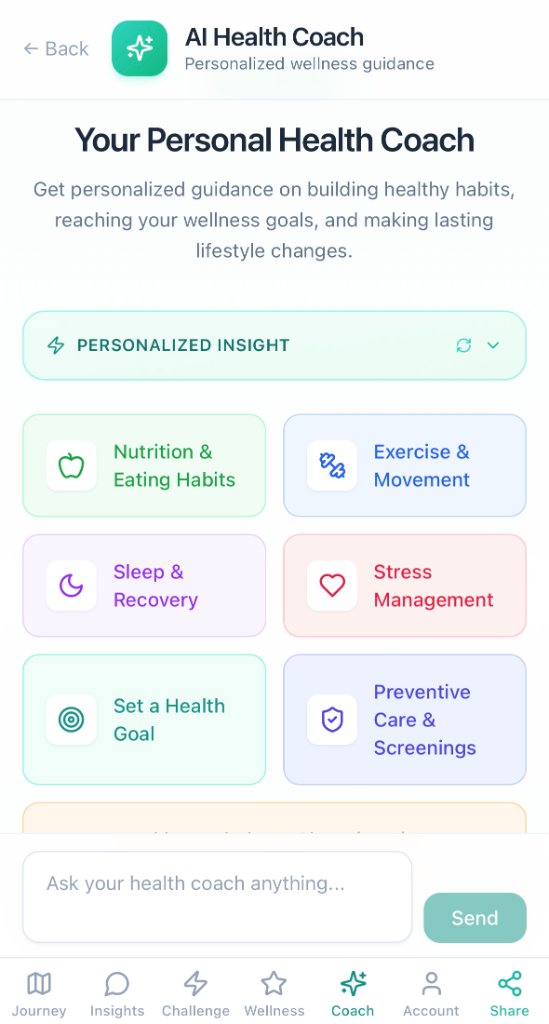 KnowWell AI Health Insights Screen