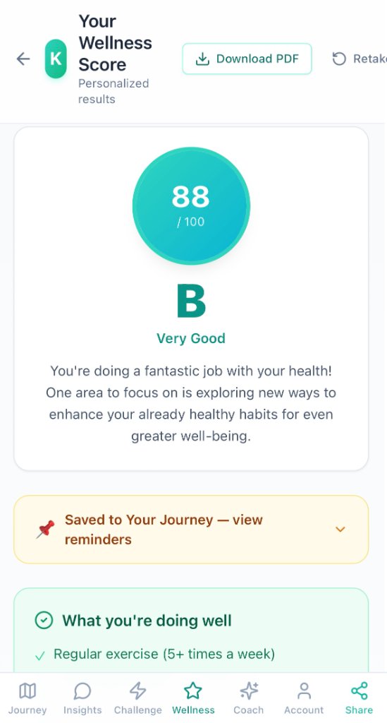 KnowWell Wellness Score