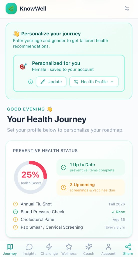 KnowWell Health Journey Screen