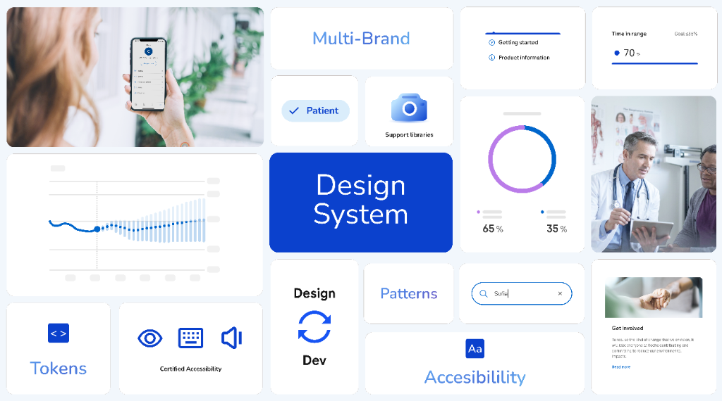 Jello Design System — overview of the design system for the global healthcare platform