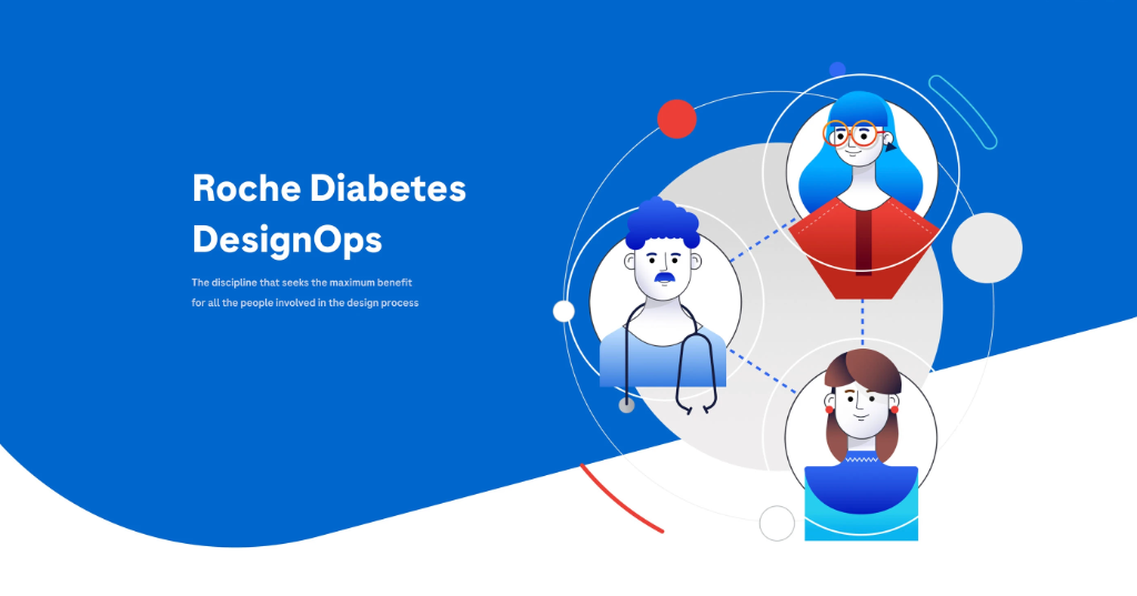 Roche Diabetes DesignOps — presentación oficial en Behance