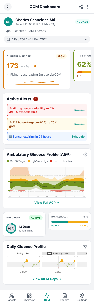 Clinical CGM dashboard, mobile version