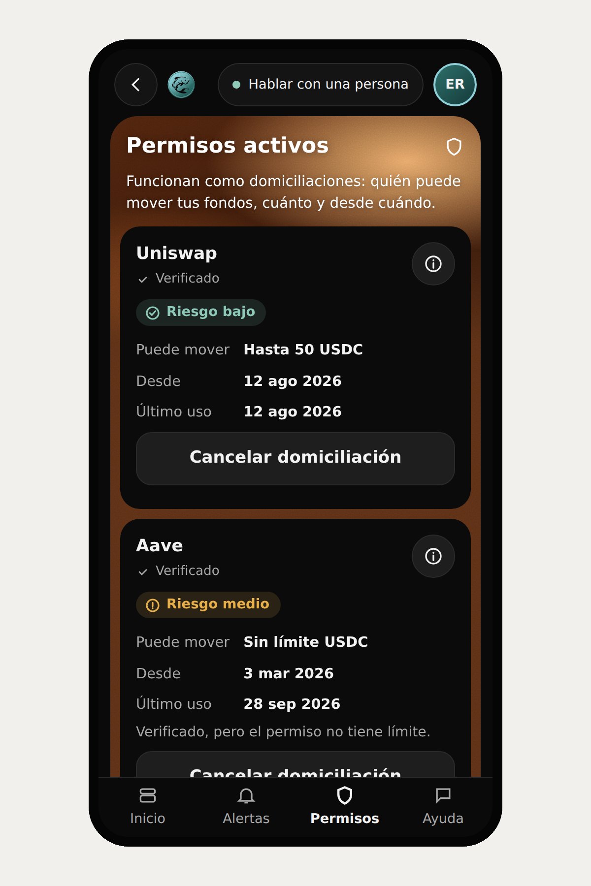 Permisos activos