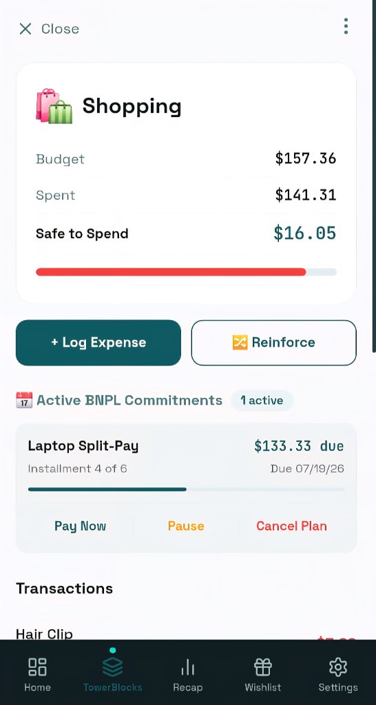 Split-Pay Tracking