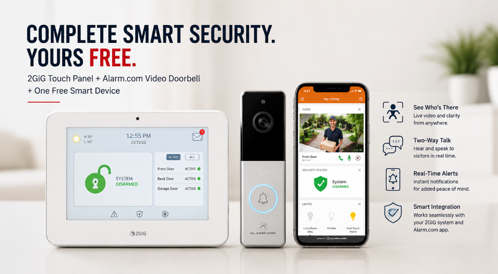 Smart Protect Pro security package