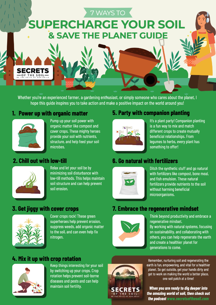 7 Ways to Supercharge Your Soil — Secrets of the Soil infographic