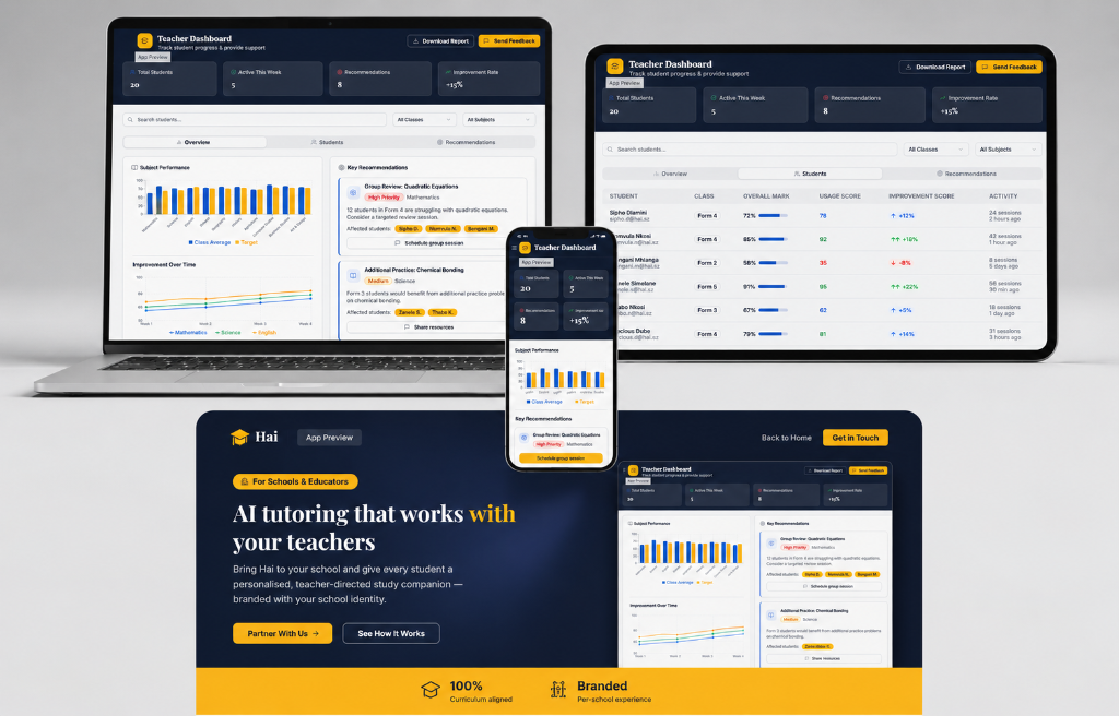 Teacher dashboard showing student performance metrics and improvement tracking